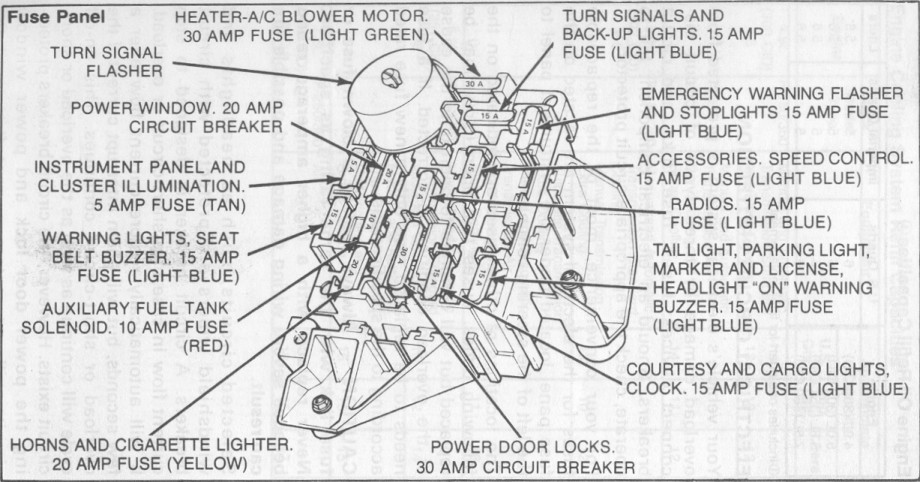 84 6.9l wiring - Diesel Forum - TheDieselStop.com